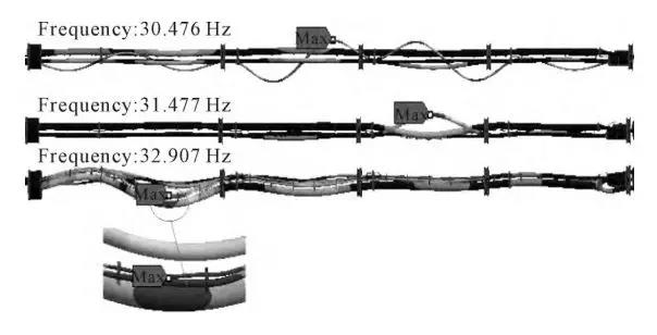  ***壓管、監(jiān)測管、貨油管處的振型
